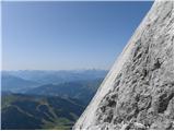 Parkirišče Erichhütte - Hochkönig